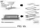 Fig. 15 - Graphitization of Electrospun Polyimide Nanofiber