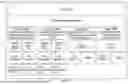 Fig. 16 - METHOD FOR EVALUATING ADVANCED CONFORMANCE CONTROL, SWEEP EFFICIENCY, DEEP DIVERSION, AND WATER SHUTOFF TREATMENTS