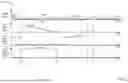 Fig. 04 - METHODS AND SYSTEM FOR INHIBITING ENGINE SHUTDOWN