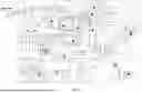 Fig. 22 - QUICK LINK LIGHT, DRIVING DEVICE, AND SYSTEM