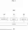Fig. 02 - LASER OUTPUT ARRAY, RECEPTION OPTICS, AND LIDAR DEVICE USING SAME