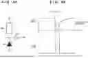 Fig. 06 - DISTANCE MEASURING DEVICE AND EQUIPMENT