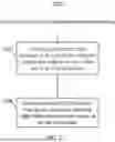 Fig. 23 - EXPLOITING DIFFRACTION FOR SENSING WITH RF SIGNALS AND/OR FOR RF FIELD PROGRAMMING