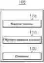 Fig. 01 - MASK DESIGN DEVICE FOR 3D PROXIMITY FIELD PATTERNING BASED ON ELECTRIC FIELD CONTROL, MASK FOR 3D PROXIMITY FIELD PATTERNING BASED ON ELECTRIC FIELD CONTROL, METHOD FOR MANUFACTURING A MASK FOR 3D PROXIMITY FIELD PATTERNING BASED ON ELECTRIC FIELD CONTROL AND NANO PATTERNING DEVICE
