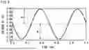 Fig. 07 - POWER SUPPLY CIRCUIT AND DETECTION APPARATUS