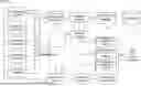 Fig. 01 - EXTENDIBLE, RECURSIVE CONFIGURATION PACKAGES THAT PROVIDE VERSIONING TRACE-ABILITY AND TESTABILITY