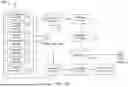 Fig. 02 - EXTENDIBLE, RECURSIVE CONFIGURATION PACKAGES THAT PROVIDE VERSIONING TRACE-ABILITY AND TESTABILITY