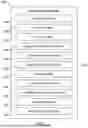 Fig. 06 - EXTENDIBLE, RECURSIVE CONFIGURATION PACKAGES THAT PROVIDE VERSIONING TRACE-ABILITY AND TESTABILITY
