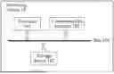Fig. 01 - Method and Apparatus for Running Program