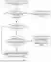 Fig. 04 - Method and Apparatus for Running Program
