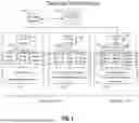 Fig. 03 - Hybrid Cloud-Edge Computing Architecture for Decentralized Computing Platform