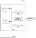 Fig. 02 - ACTIONS TAKEN BY AN ISLANDED DATA CENTER