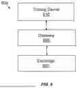 Fig. 09 - ACTIONS TAKEN BY AN ISLANDED DATA CENTER