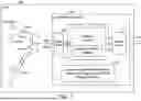Fig. 02 - CHIP WITH BUILT-IN VERIFICATION AND METHOD FOR BUILT-IN CHIP VERIFICATION