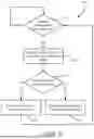 Fig. 06 - MANAGING CACHES USING ACCESS INFORMATION OF CACHE PAGES