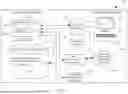 Fig. 12 - DATA COMPACTION SYSTEMS AND METHOD