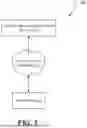 Fig. 02 - Systems and methods for dynamically generating new data rules