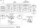 Fig. 10 - AUTOMATIC UPDATES TO INSTRUCTION DOCUMENTS USING CROWDSOURCING