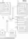 Fig. 10 - DEFINITION AND EXTENSION OF STORIES OF CORE ENTITIES AND CALCULATION OF RISK SCORES THEREOF