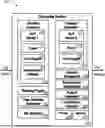 Fig. 01 - SYSTEMS AND METHODS FOR APPLYING LARGE LANGUAGE MODELS TO PROPOSAL GENERATION FOR CONTRACTS