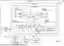 Fig. 02 - TRAINING MULTIPLE LAYERS OF A MACHINE LEARNING ENVIRONMENT TO PERFORM SENTIMENT ANALYSIS AND THEME CLASSIFICATION