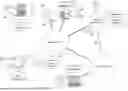 Fig. 01 - System and Method for Cloud-based Training and Management of Storage Performance Forecast Machine Learning Models for Storage Systems
