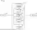 Fig. 01 - METHOD, ELECTRONIC DEVICE, AND COMPUTER PROGRAM PRODUCT FOR CHATBOT