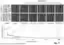 Fig. 09 - SEPARATING TEMPERATURE AND TRAFFIC INFORMATION FROM COMPLEX DFOS DATA