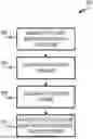 Fig. 01 - ENTERPRISE RESOURCE PLANNING SYSTEM WITH SUPPORT FOR INTERORGANIZATION SERVICE ORDER