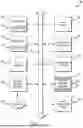 Fig. 09 - ENTERPRISE RESOURCE PLANNING SYSTEM WITH SUPPORT FOR INTERORGANIZATION SERVICE ORDER
