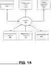 Fig. 02 - TRAINED COMPUTER MODELS FOR AUTOMATIC SUGGESTION OF ALTERNATIVE ITEMS IN AN ORDER