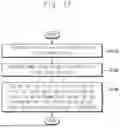 Fig. 17 - DISPLAY DEVICE AND METHOD FOR DRIVING THE SAME