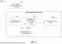 Fig. 07 - INNER SPEECH PRODUCTION PERFORMANCE MEASUREMENT AND QUANTIFICATION