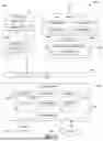 Fig. 10 - INNER SPEECH PRODUCTION PERFORMANCE MEASUREMENT AND QUANTIFICATION