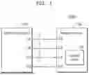 Fig. 02 - MEMORY DEVICE FOR SUPPORTING COMMAND BUS TRAINING MODE AND METHOD OF OPERATING THE SAME