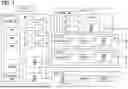Fig. 02 - COMMUNICATION SYSTEM AND ELECTRONIC CONTROL DEVICE