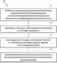 Fig. 01 - METHODS FOR CONFIGURING A MOTOR DRIVE AND APPARATUSES FOR IMPLEMENTING THE SAME
