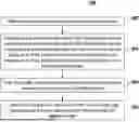 Fig. 01 - ZONE-SPECIFIC MACHINE LEARNING FOR MIMO COMMUNICATION SYSTEMS