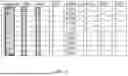 Fig. 02 - SYSTEMS AND METHODS FOR SINGLE CHANNEL STATE INFORMATION REPORT