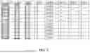 Fig. 03 - SYSTEMS AND METHODS FOR SINGLE CHANNEL STATE INFORMATION REPORT