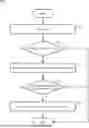 Fig. 01 - RAN APPLICATION FOR INTERFERENCE DETECTION AND CLASSIFICATION