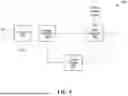 Fig. 06 - APPARATUS AND METHODS FOR SOURCE CODING AND CHANNEL CODING OF LOW ENTROPY SIGNALS