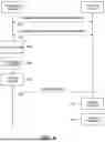 Fig. 07 - APPARATUS AND METHODS FOR SOURCE CODING AND CHANNEL CODING OF LOW ENTROPY SIGNALS