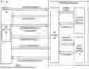 Fig. 02 - DYNAMIC ENCRYPTION MODEL