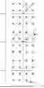 Fig. 04 - ASYMMETRIC CONSTELLATIONS FOR CHANNEL CHARACTERIZATION