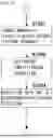 Fig. 22 - PICTURE DECODING DEVICE, PICTURE DECODING METHOD, AND PICTURE DECODING PROGRAM