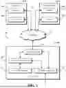 Fig. 02 - Generating An Image In A Video Conference