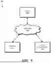 Fig. 06 - Generating An Image In A Video Conference