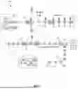 Fig. 02 - DETECTING NETWORK IMPAIRMENTS