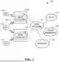 Fig. 02 - SYSTEMS AND METHODS FOR POWER SAVING IN A WIRELESS COMMUNICATION SYSTEM